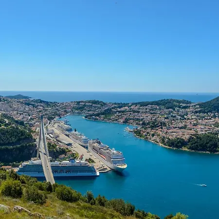 Ivona 杜布罗夫尼克